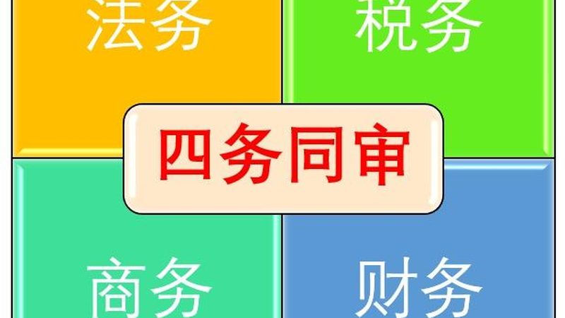 财税服务公司收费差异解析：揭秘背后的逻辑